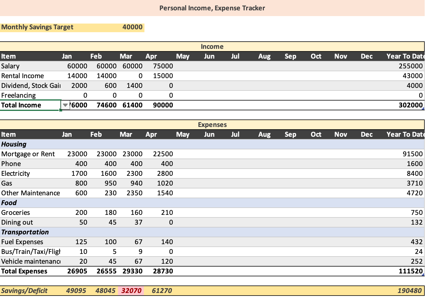 Personal Budget Tracker preview