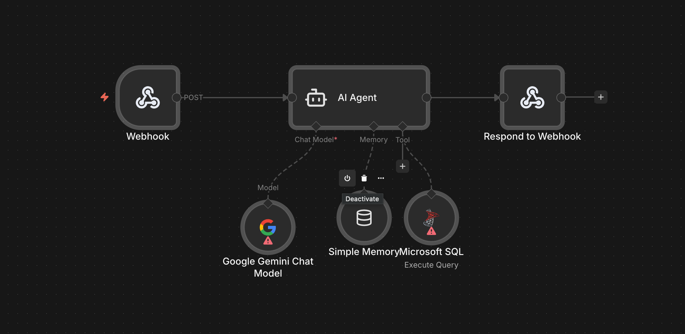 S.A.C.O. SQL Agentic Co-Pilot Orchestrator